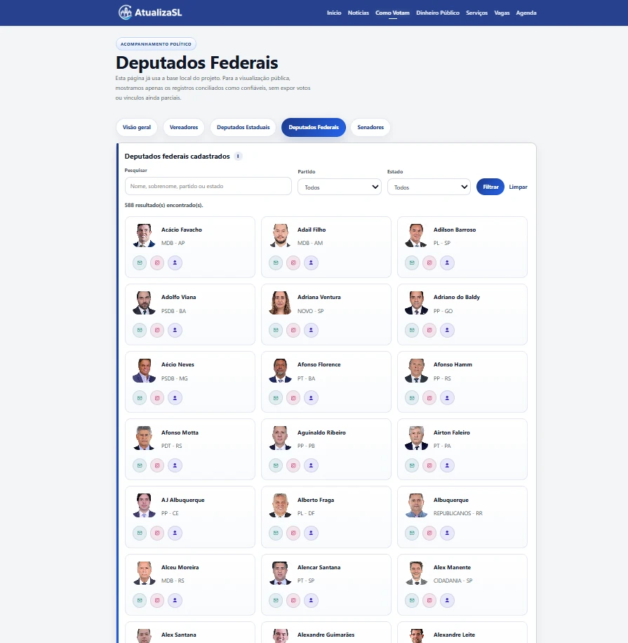 Tela de acompanhamento político do projeto AtualizaSL